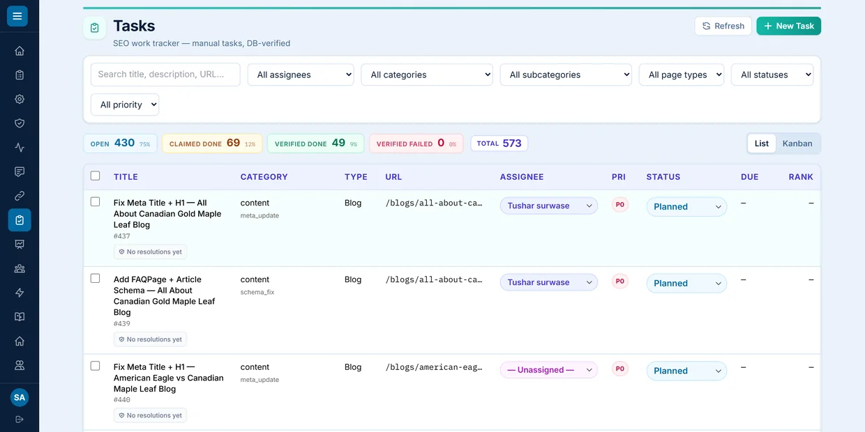 The approval-gated task queue: a filterable, DB-verified list of SEO tasks with status tallies (430 open, 69 claimed done, 49 verified done, 0 verified failed of 573 total), each row carrying a category, page type, target URL, assignee, priority and status