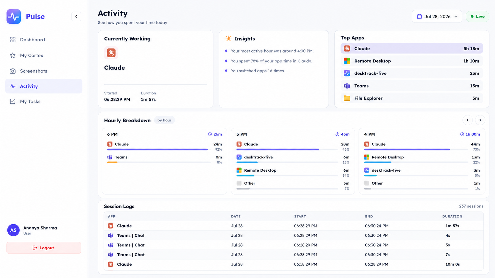 An employee's own activity view: the apps and AI tools they worked in across the day