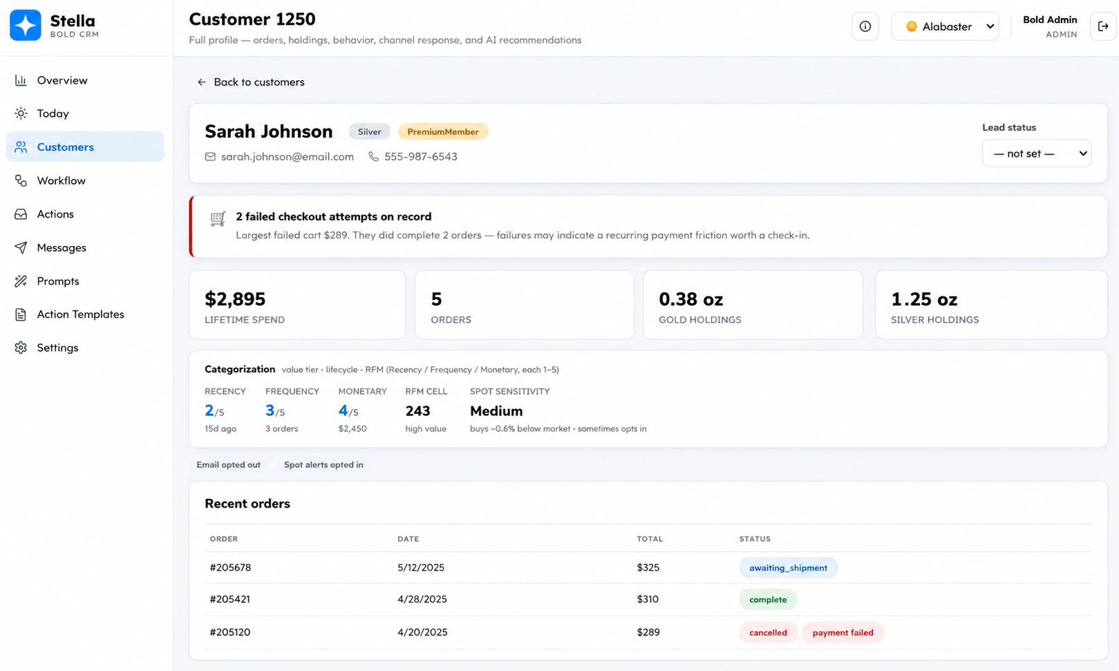 Stella Customer 360 screen: lifetime spend, order count, gold and silver holdings, RFM categorisation, spot sensitivity and recent orders on one page